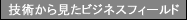 �Z�p���猩���r�W�l�X�t�B�[���h